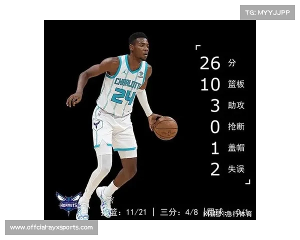 华莱士场均3次抢断领跑联盟